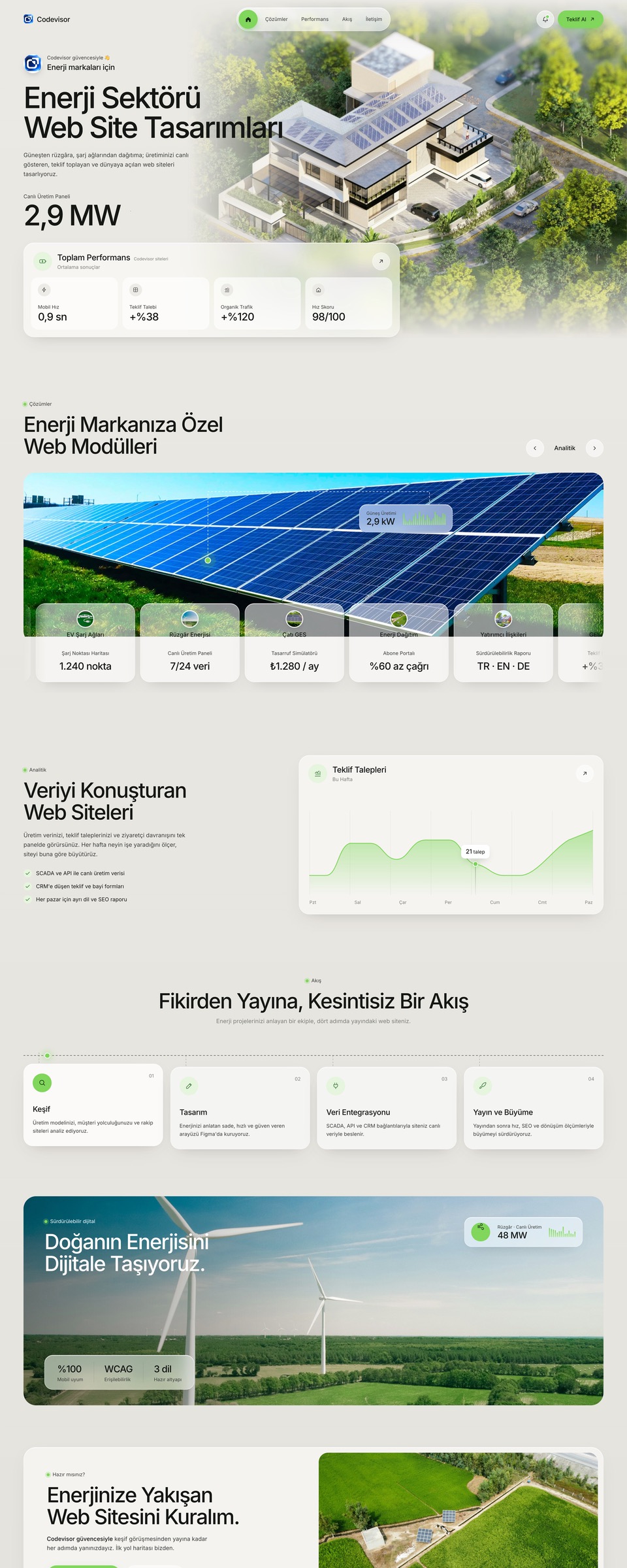 Enerji sektörü için web sitesi tasarımı örneği